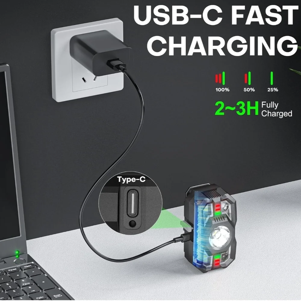 3 LED Headlamp with USB Charging
